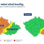 Supercely i velké kroupy