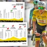 Je tady vrchol letošní Tour de France: dva cíle na Alpe d´Huez! Pogačarův tým čelí potížím