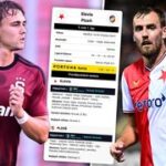 Pravděpodobné sestavy: Slavia v šlágru s Ayaosim i Chorým, Jurásek v základu Sparty